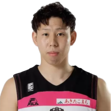 https://img.51yueya.com/img/basketball/player/1a020d87e0e0ef665f8c808ea5fbdad7.png