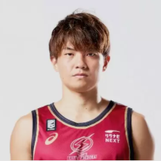 https://img.51yueya.com/img/basketball/player/352956bf20d37bbe21da07855479b932.png