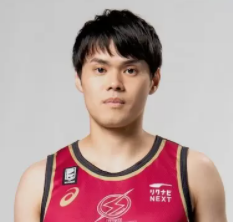 https://img.51yueya.com/img/basketball/player/43bac37d6116bbdb555d4ed9d64a2918.png