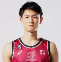 https://img.51yueya.com/img/basketball/player/44b290ebeb10be2a3bb858204903ee7a.png