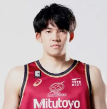 https://img.51yueya.com/img/basketball/player/4872466285983a41c7e82554c9aee4cb.png