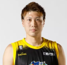 https://img.51yueya.com/img/basketball/player/57f39b2c91fde9450ed5cf31ef5176d2.png