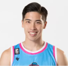 https://img.51yueya.com/img/basketball/player/774a29bb0476cbb96322bfff79152835.png