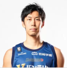 https://img.51yueya.com/img/basketball/player/9fa1ee940eded6130f59d032da51ec0a.png