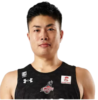 https://img.51yueya.com/img/basketball/player/b4ebdc245ef94ee80e2be498d20b298c.png