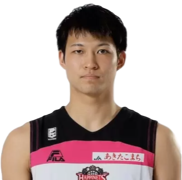 https://img.51yueya.com/img/basketball/player/bb811ca8cfb16162b90bcf49de60bfd4.png