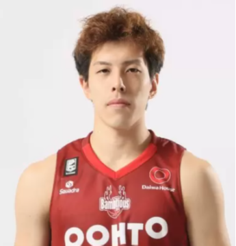 https://img.51yueya.com/img/basketball/player/f9ff454248a95c5537a9a6163e6da4e3.png